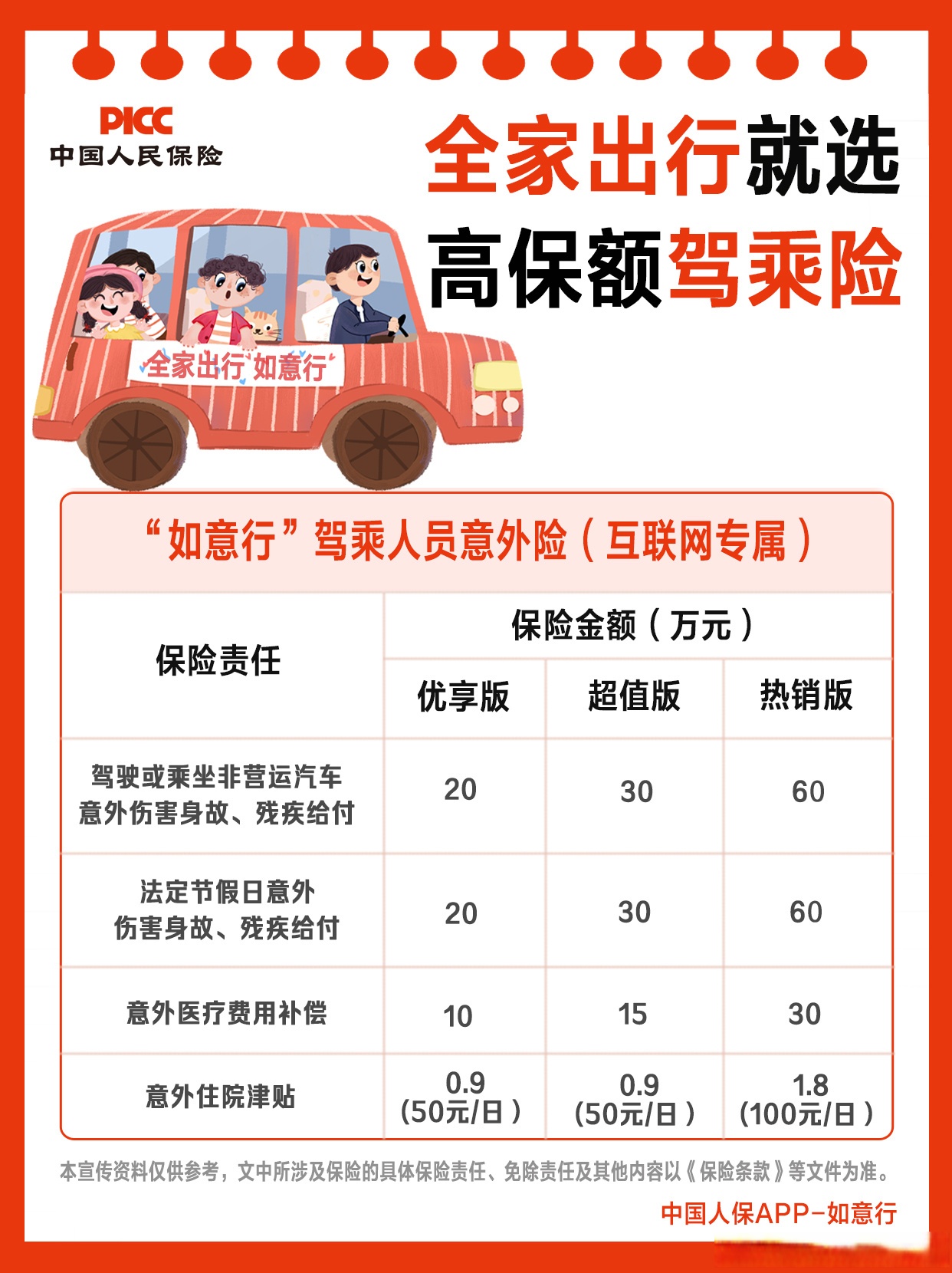 2025中国核医学行业全景调研及供需格局分析_保险有温度,拥有“如意行”驾乘险，出行更顺畅！