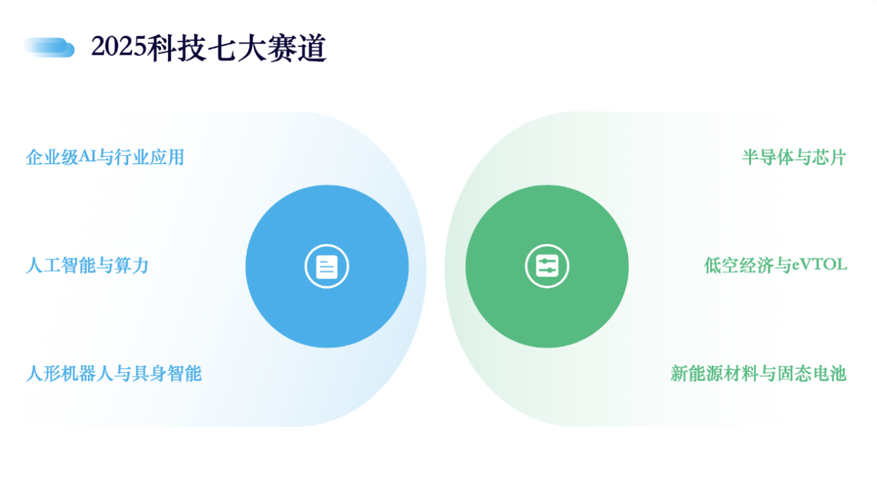 海天瑞声：布局具身智能数据需求 加码海外数据标注市场