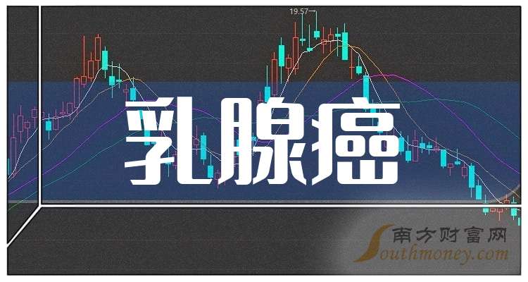 阳光诺和(688621.SH)：BTP4507获得药物临床试验批准通知书