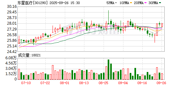 新莱福：拟购买金南磁材100%股权 预计构成重大资产重组