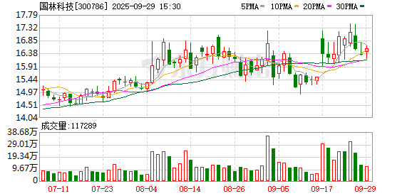 新莱福：拟购买金南磁材100%股权 预计构成重大资产重组