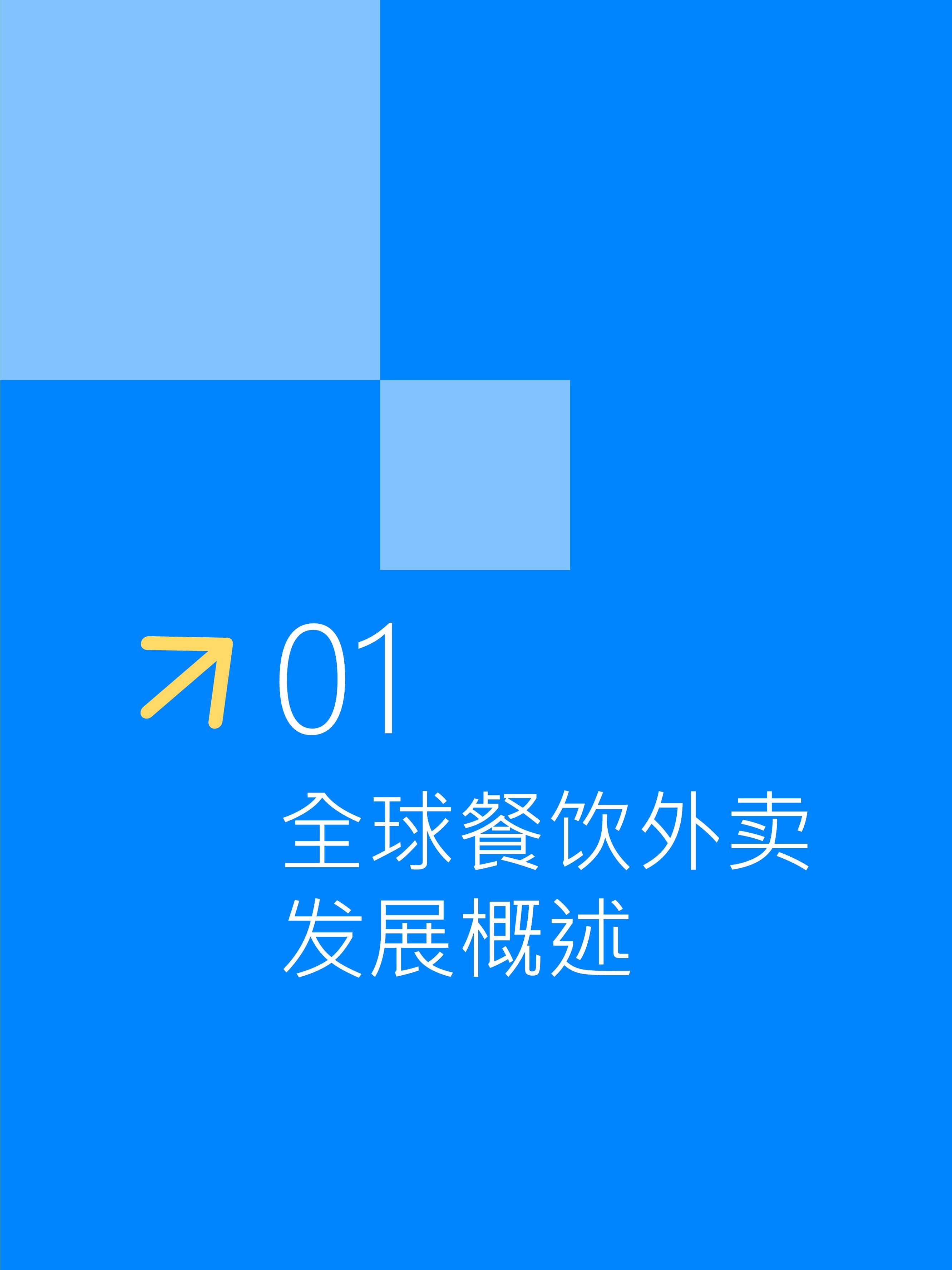 外卖餐饮行业发展现状及市场规模、未来趋势分析2025_人保服务 ,拥有“如意行”驾乘险,出行更顺畅!