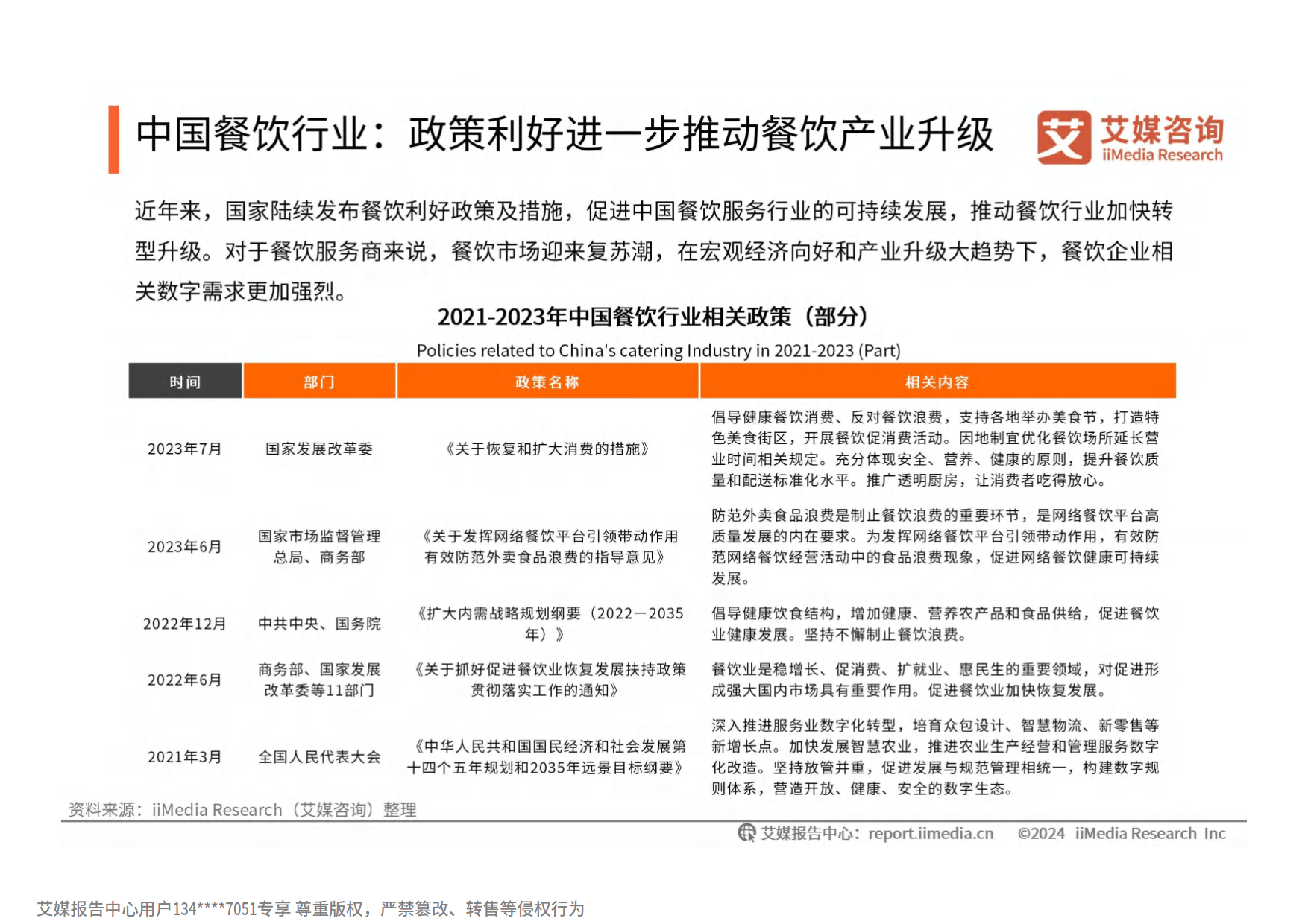 外卖餐饮行业发展现状及市场规模、未来趋势分析2025_人保服务 ,拥有“如意行”驾乘险,出行更顺畅!