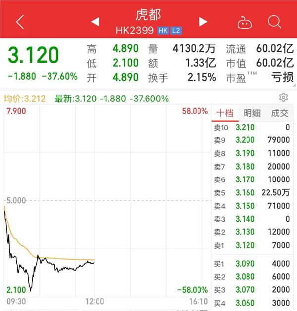 闻泰科技旗下半导体公司资产被冻结