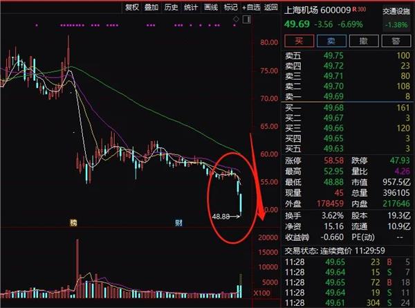 闻泰科技旗下半导体公司资产被冻结