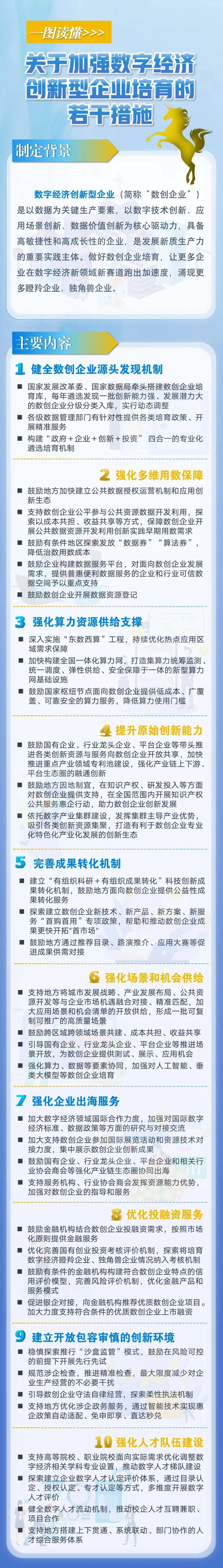 今年创投机构已将1927亿美元砸向AI