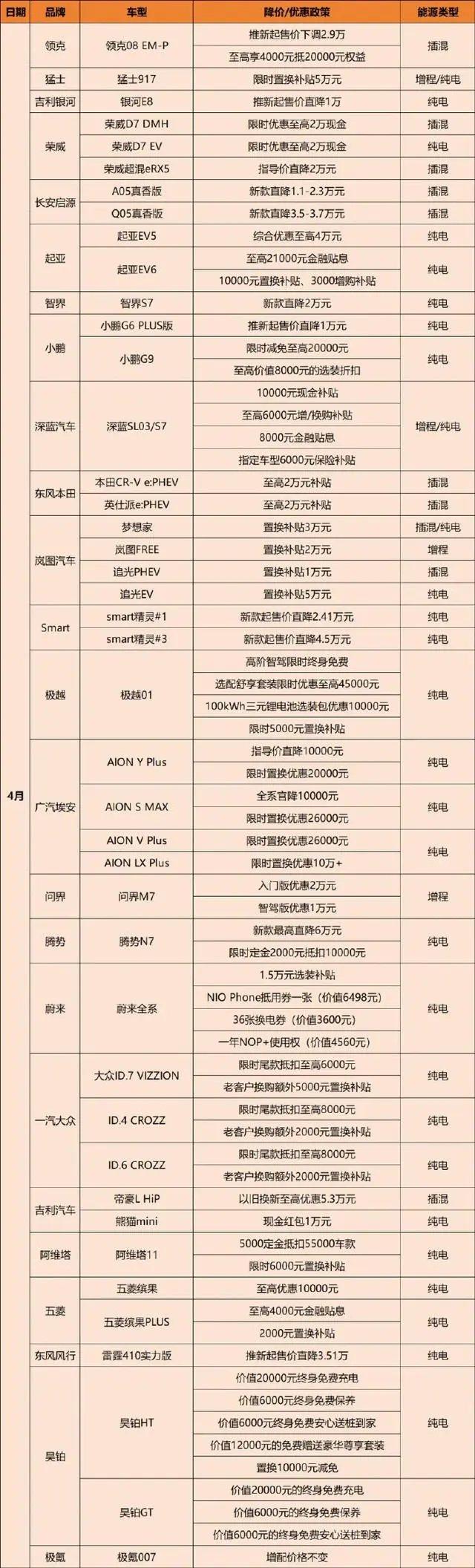 自然堂申请港股上市