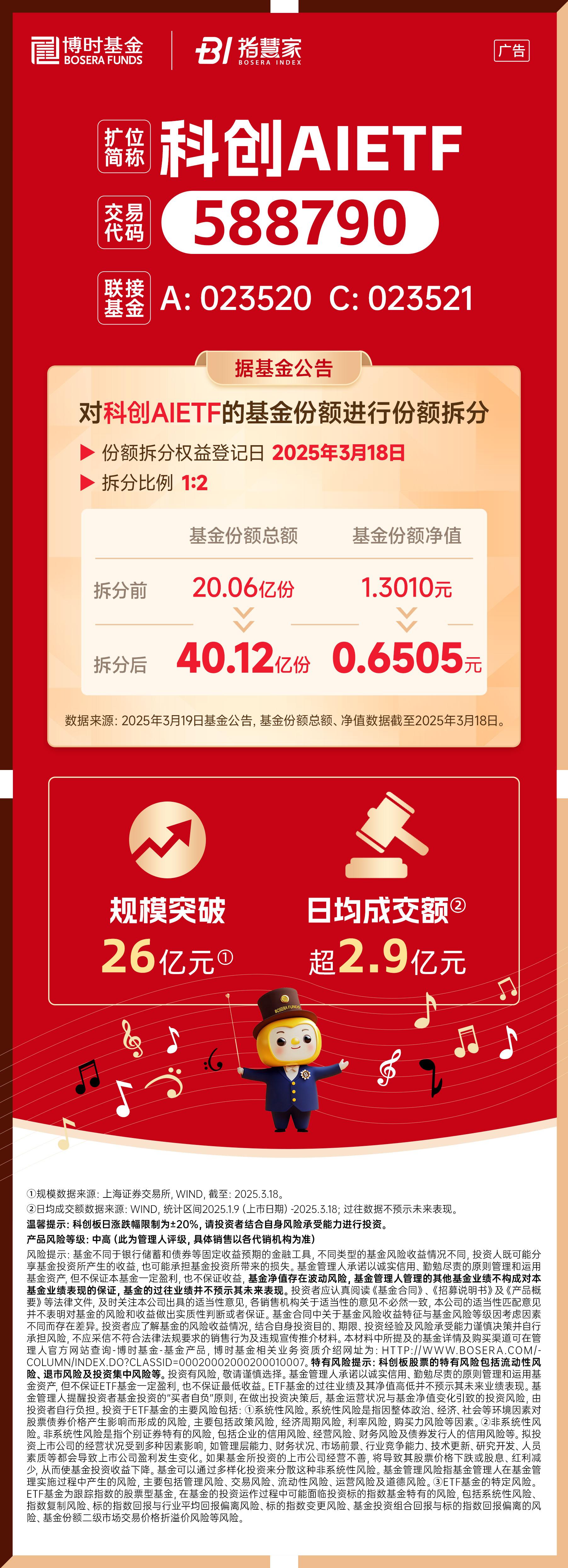 今年创投机构已将1927亿美元砸向AI