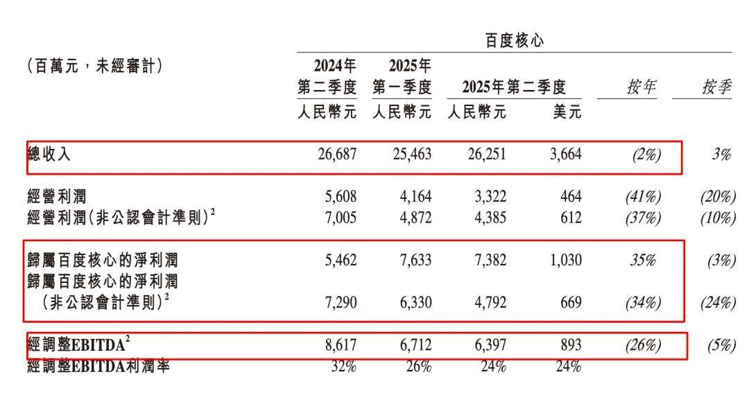希磁科技冲击港股IPO，专注于磁性传感器领域，2023年收入下滑