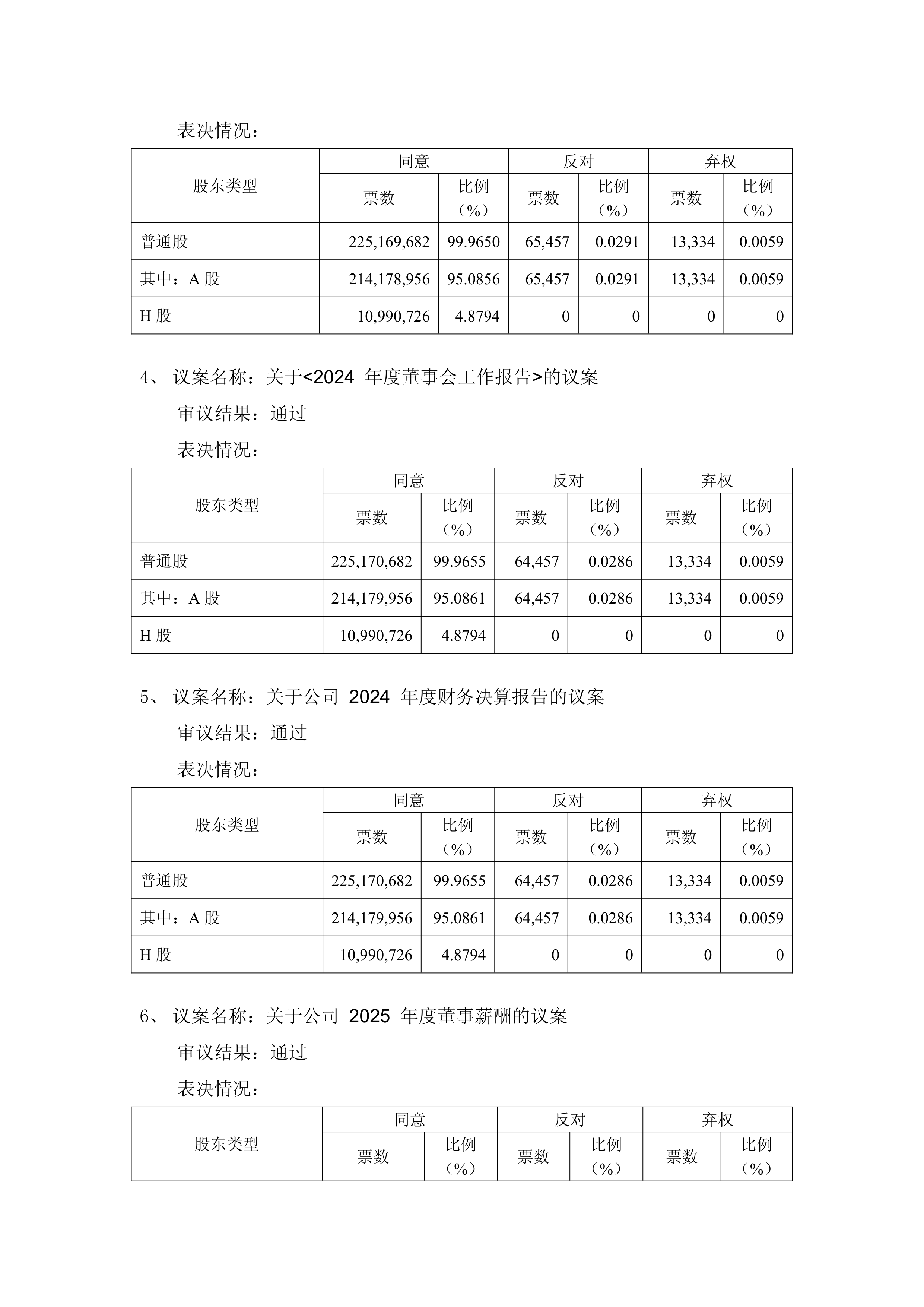 立昂技术：截至2025年9月30日股东户数为44,357户