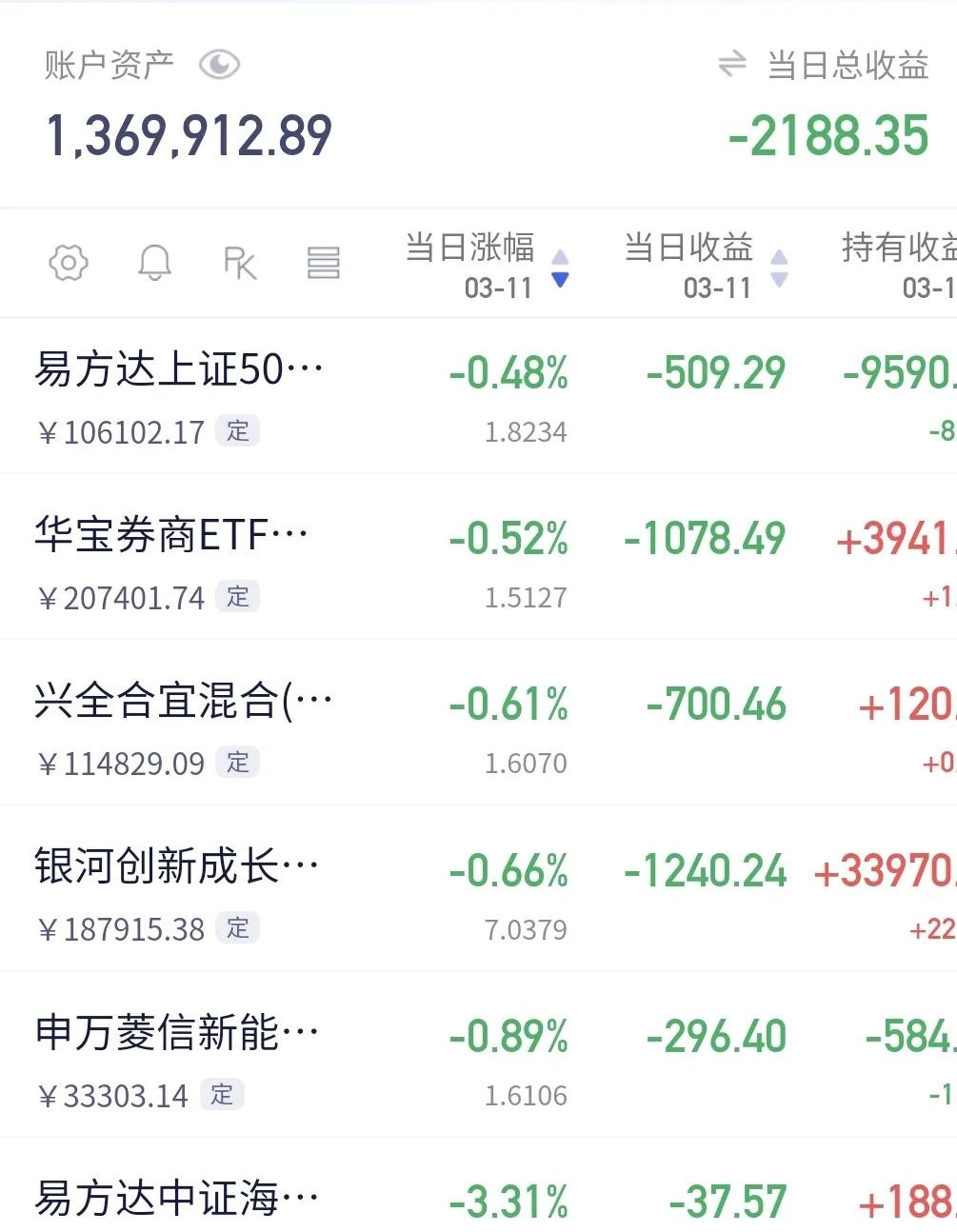 宝泰隆涨停，沪股通龙虎榜上净卖出350.39万元