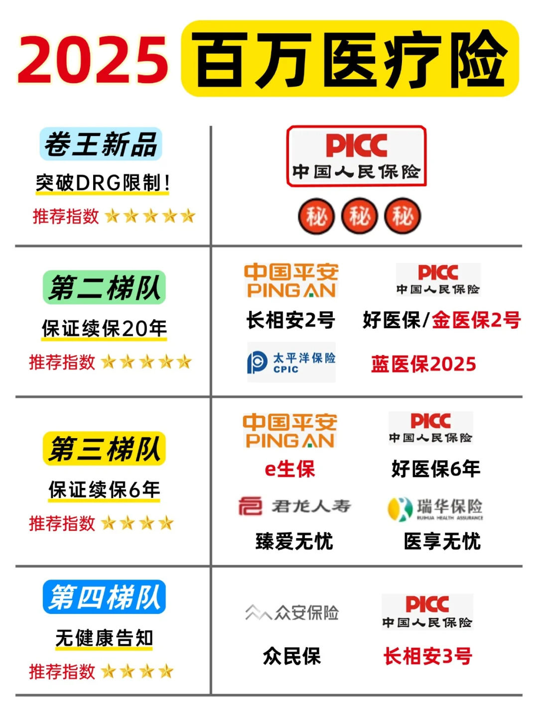 人保车险   品牌优势——快速了解燃油汽车车险,人保财险政银保 _2025-2030聚磷酸铵阻燃剂行业：高增长赛道与中国机遇