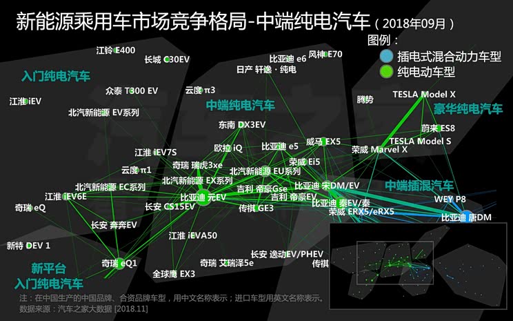 中国汽车流通协会：10月车市预期呈“高开平走”格局