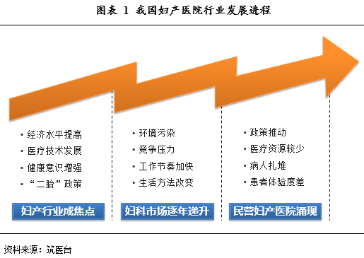 人保伴您前行,人保护你周全_2025年烷化剂行业发展前景预测及投资战略研究