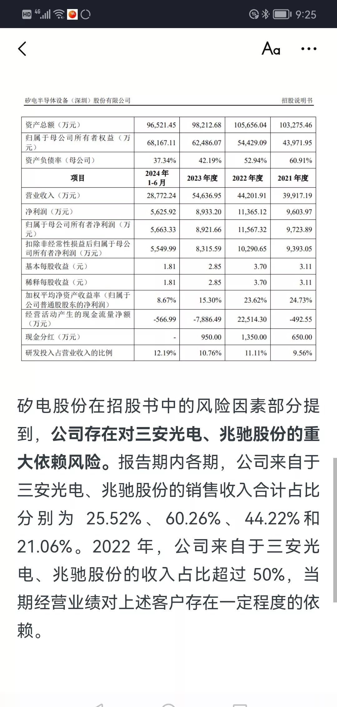 年内8只科创板股发行,累计募资105.00亿元
