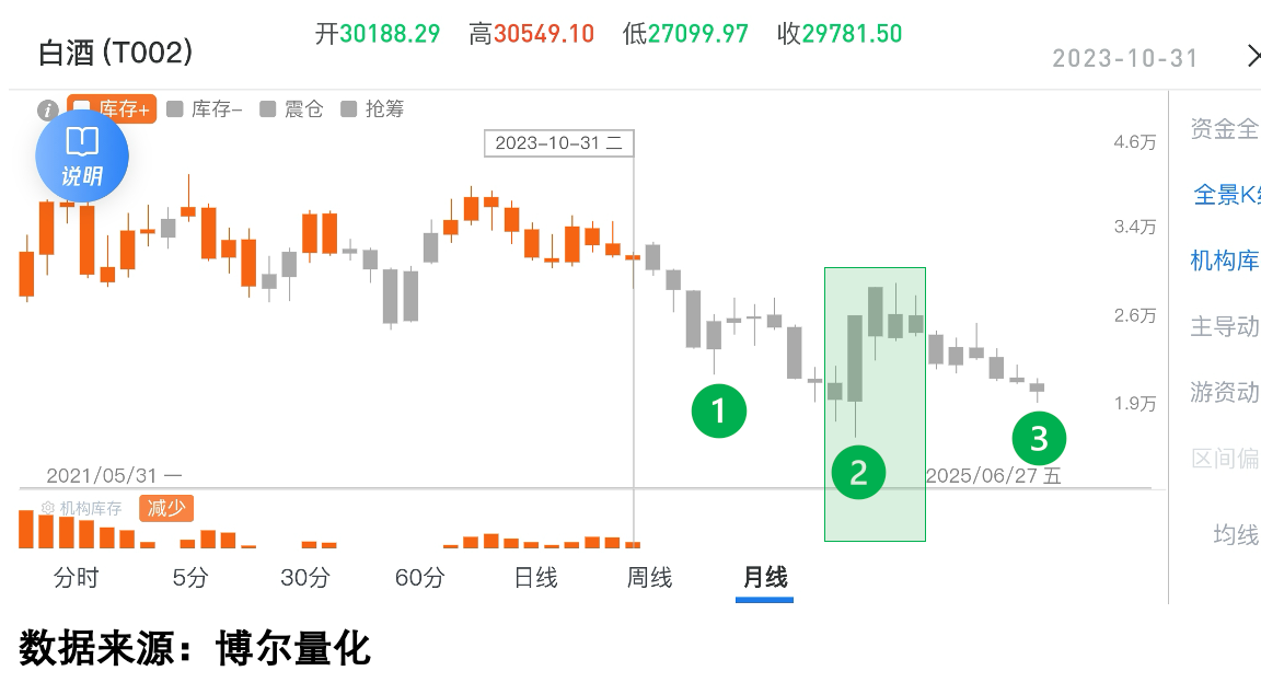 IPO动态：优迅股份拟在上交所科创板上市募资8.89亿元