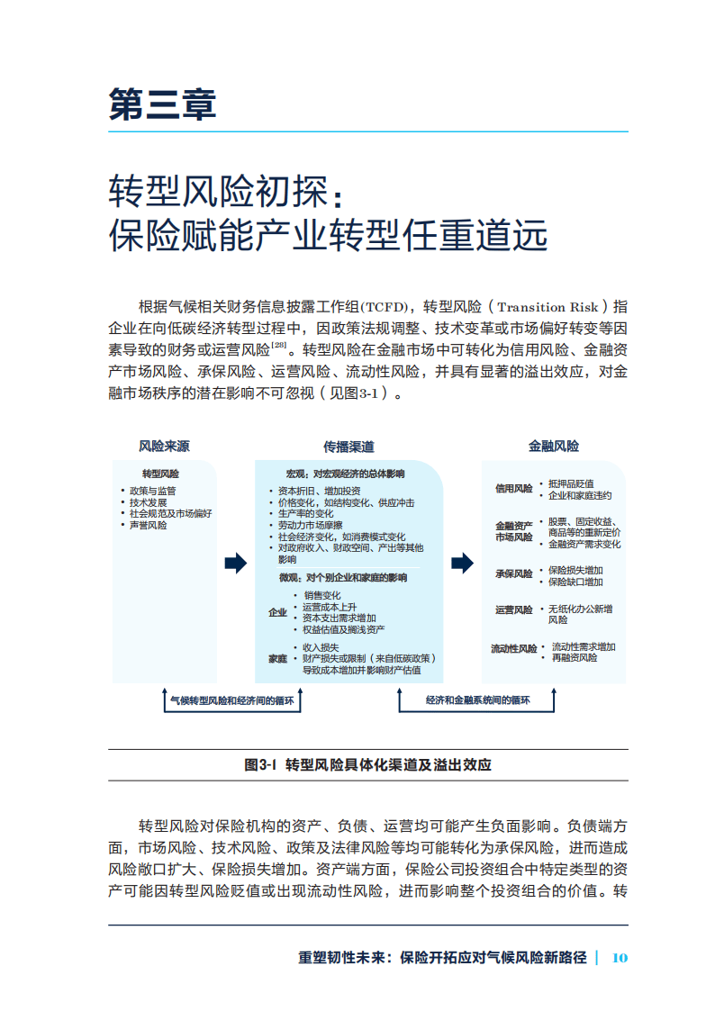 2025年中国集成电路行业:Chiplet等颠覆性技术带来投资新机遇_人保车险 品牌优势——快速了解燃油汽车车险,拥有“如意行”驾乘险,出行更顺畅!