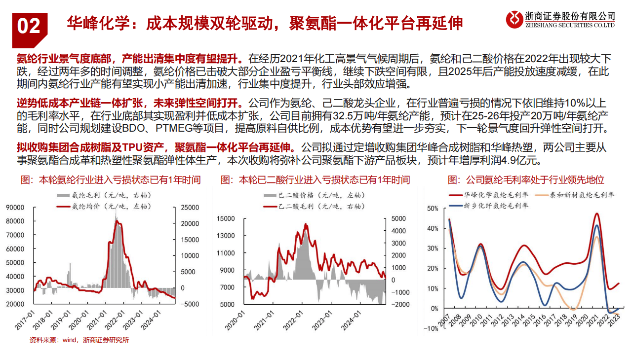 2025-2030生鲜商超行业：区域竞争格局与结构性投资机会_人保伴您前行,人保服务