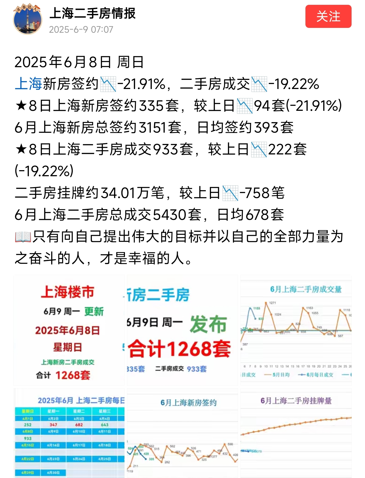 仲量联行:上海三季度办公楼市场租金下行带动成本驱动型搬迁需求