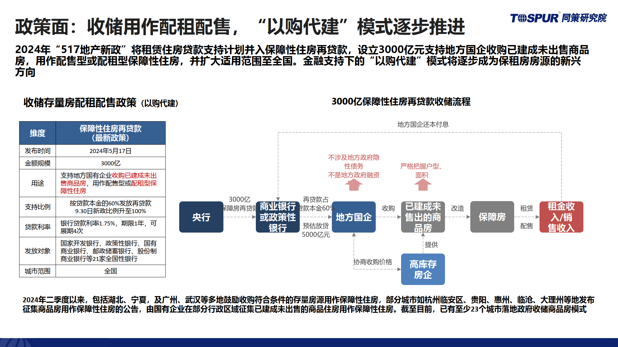 仲量联行:上海三季度办公楼市场租金下行带动成本驱动型搬迁需求