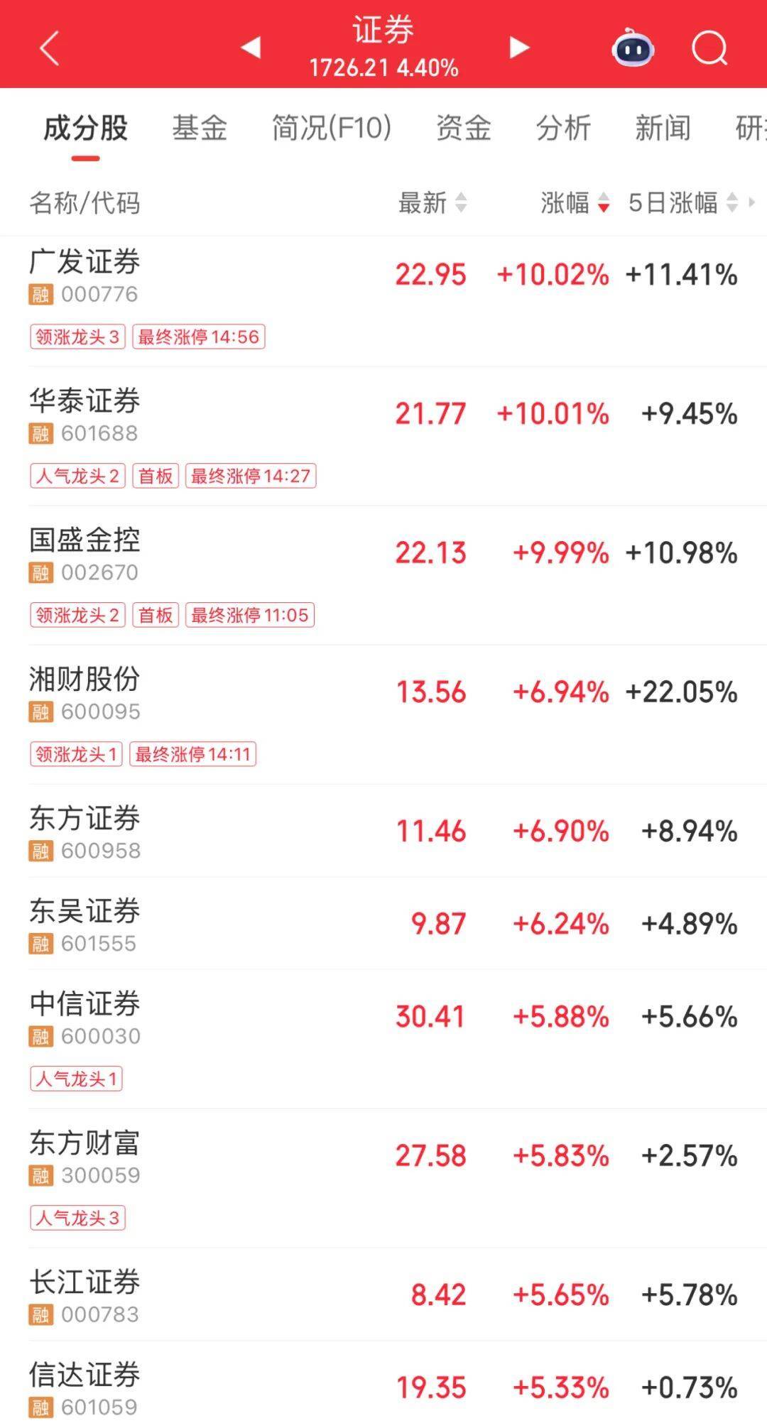 华泰证券：近期交运板块有三条投资主线