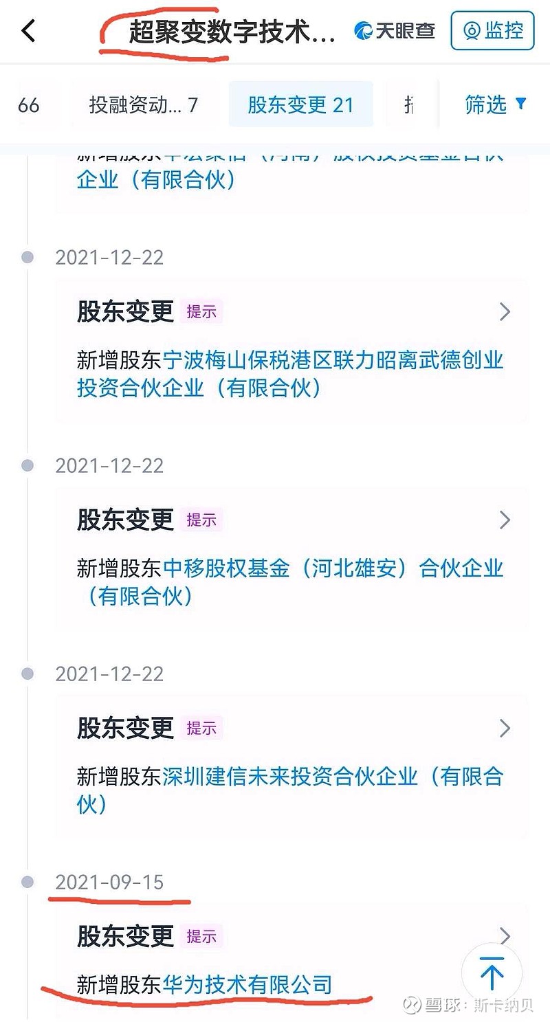 荣科科技：已披露控股股东告知函暨合伙人份额拟变更公告