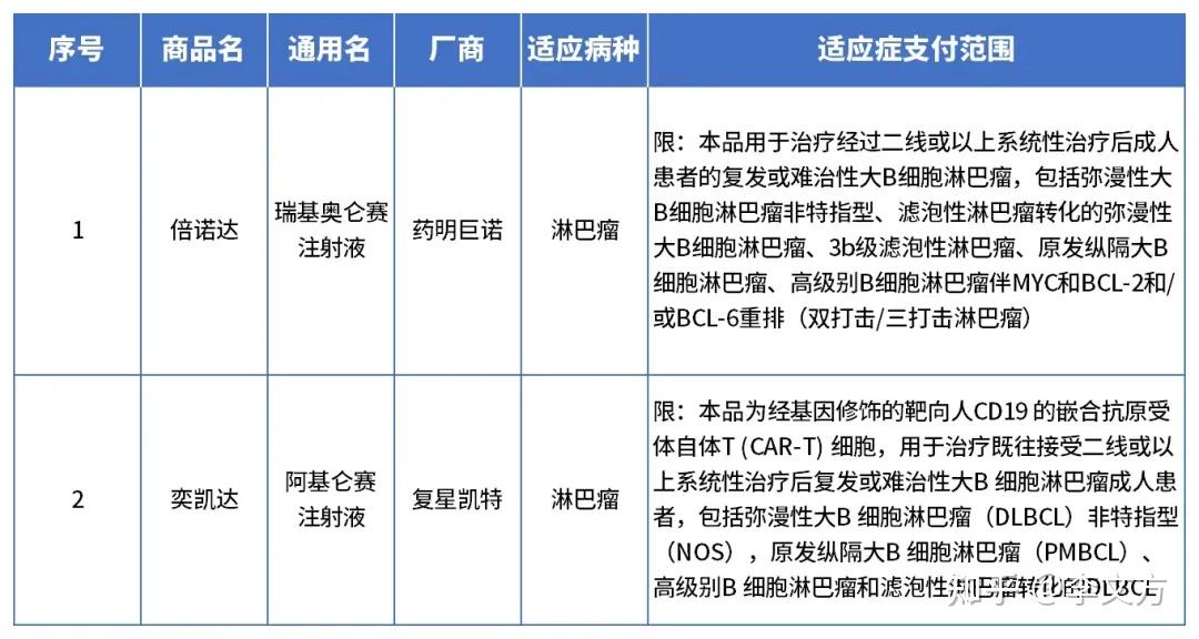 人保服务 ,人保护你周全_2025医养结合产业深度调研及发展趋势预测
