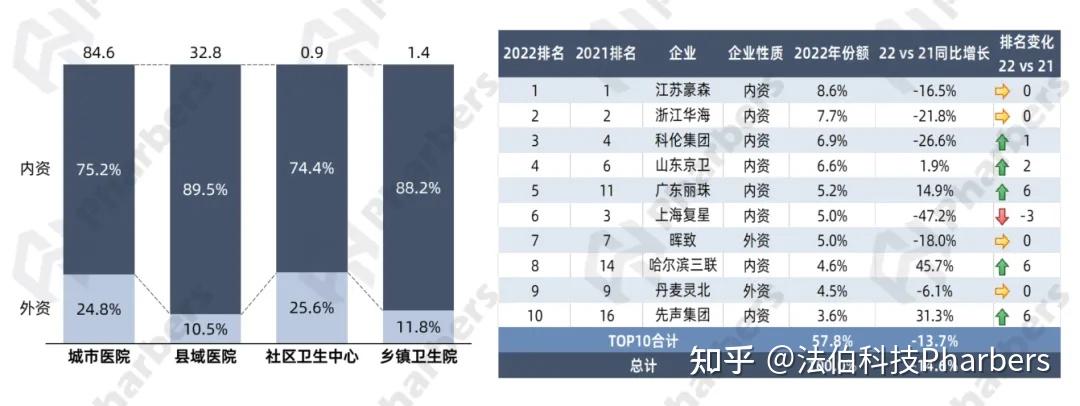 第十一批国采节后开标，将遵循”反内卷”原则
