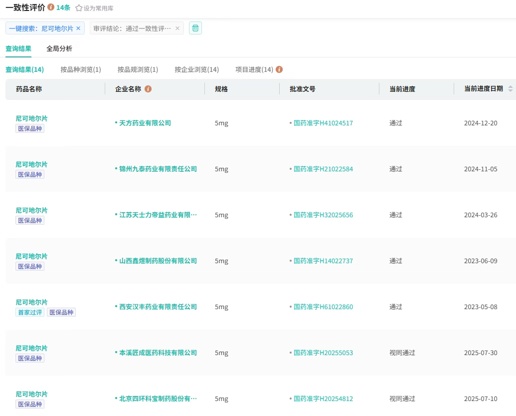 第十一批国采节后开标，将遵循”反内卷”原则