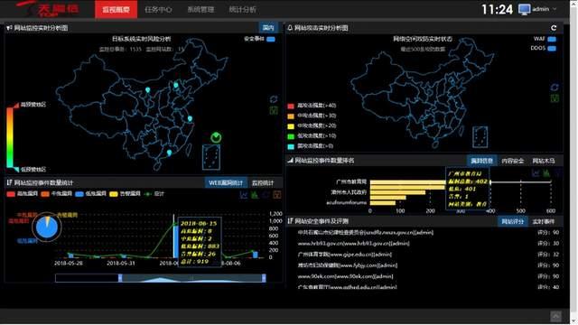 天融信：终端威胁防御系统全面适配国产操作系统