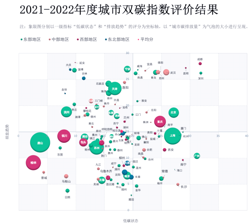 双碳目标+旧改红利:2025-2030年中国卫浴行业的政策驱动型投资机遇解析_人保财险政银保 ,拥有“如意行”驾乘险,出行更顺畅!