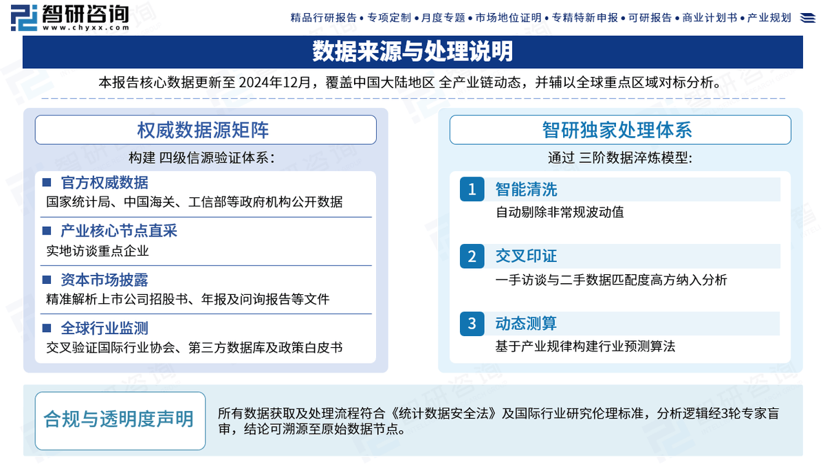 管理咨询行业发展现状及市场规模、前景分析2025_人保财险 ,人保有温度