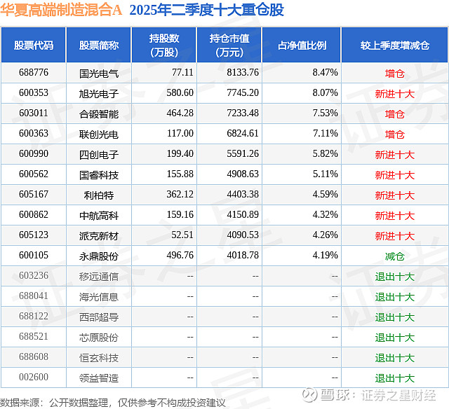合锻智能龙虎榜数据(10月15日)