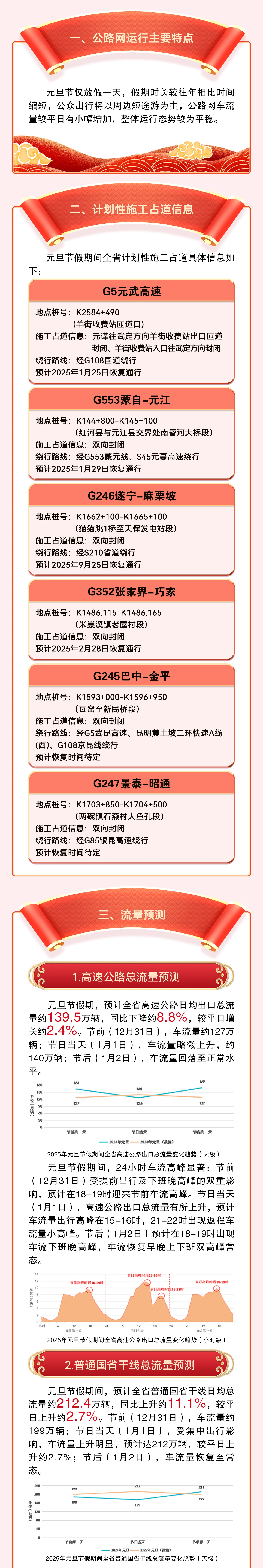 2025中国插头插座行业细分赛道突破策略与投资风险预警_拥有“如意行”驾乘险，出行更顺畅！,人保有温度