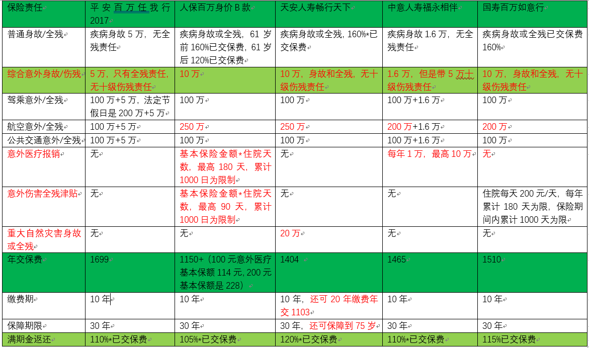 2025年特种养殖行业发展现状及未来趋势展望分析_人保服务 ,拥有“如意行”驾乘险，出行更顺畅！