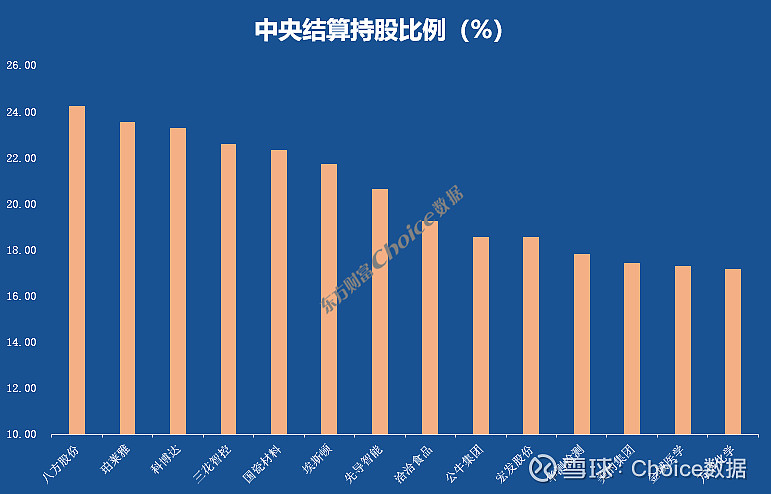 两融余额增加24.94亿元 杠杆资金大幅加仓227股