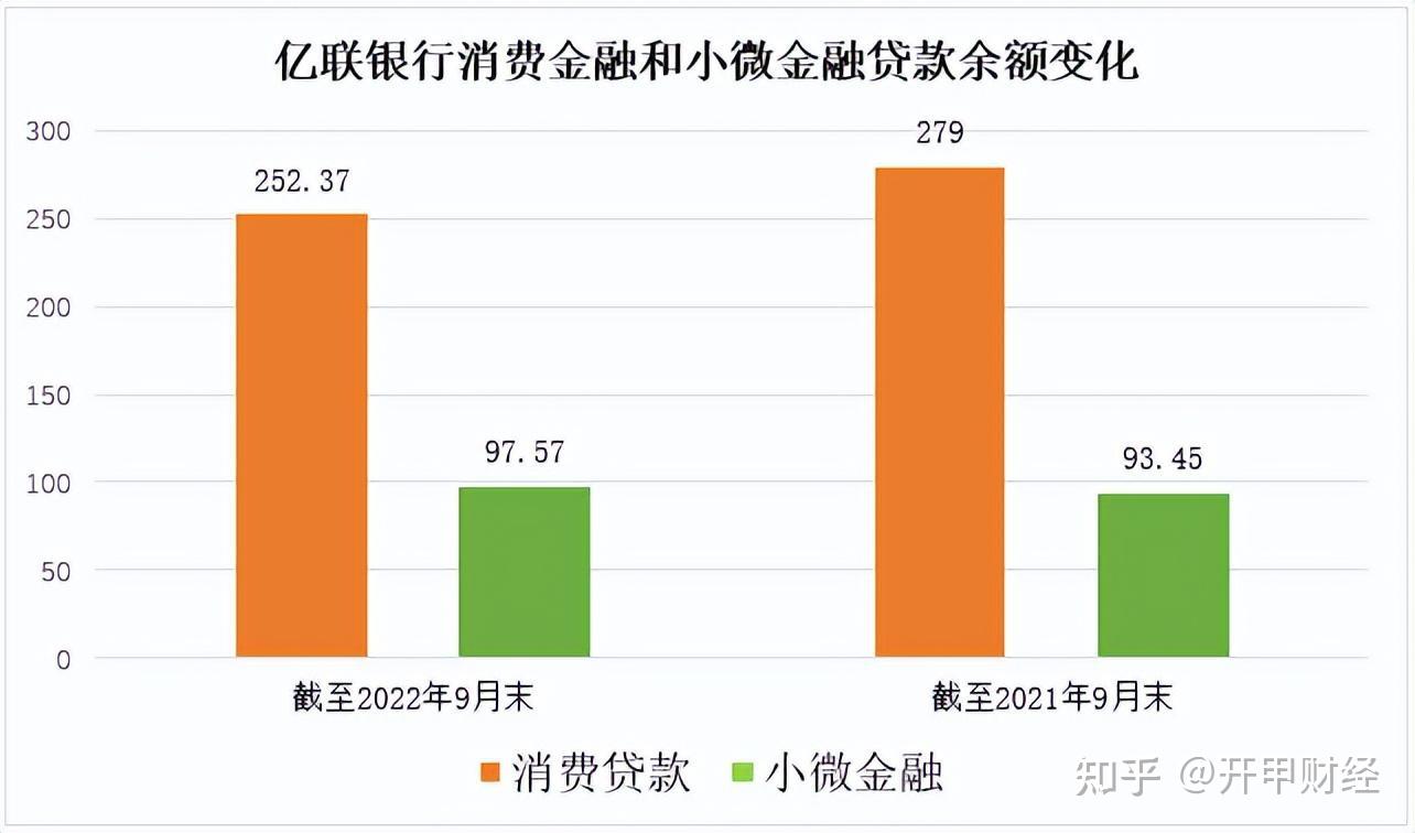 北京监管局一日开出五张罚单 银行贷款“三查”失职问题集中曝光