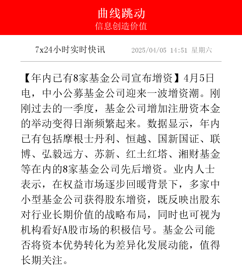 科技股再度强势 基金经理称A股结构性行情延续