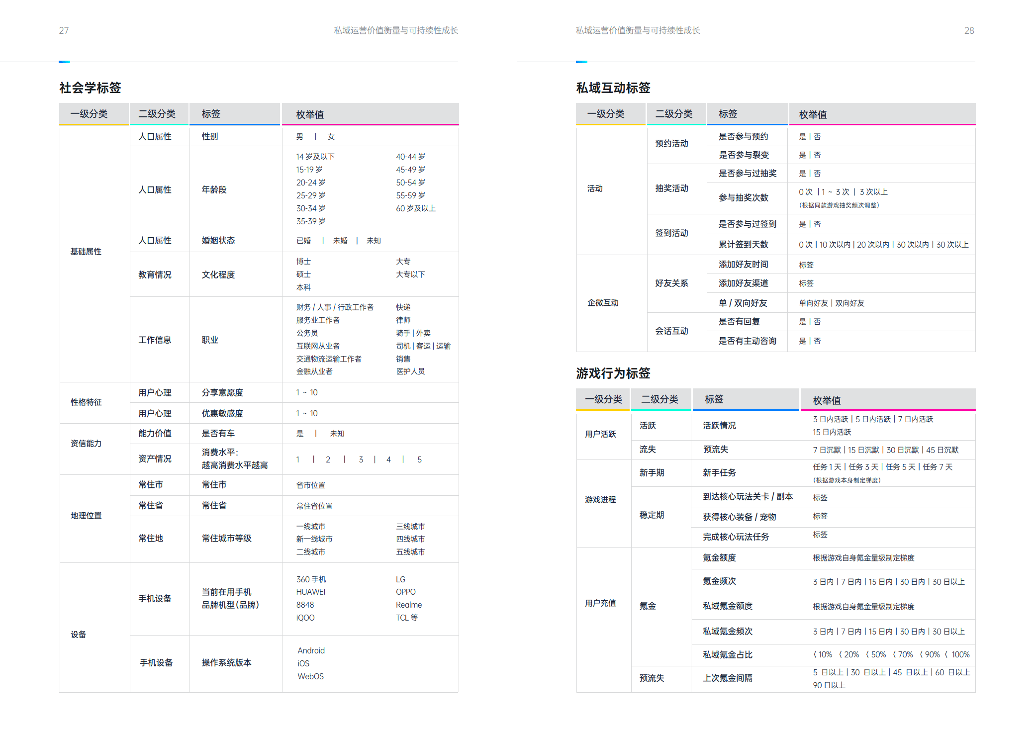 2025年移动银行行业：数字银行赛道并购重组机会分析_拥有“如意行”驾乘险，出行更顺畅！,人保护你周全