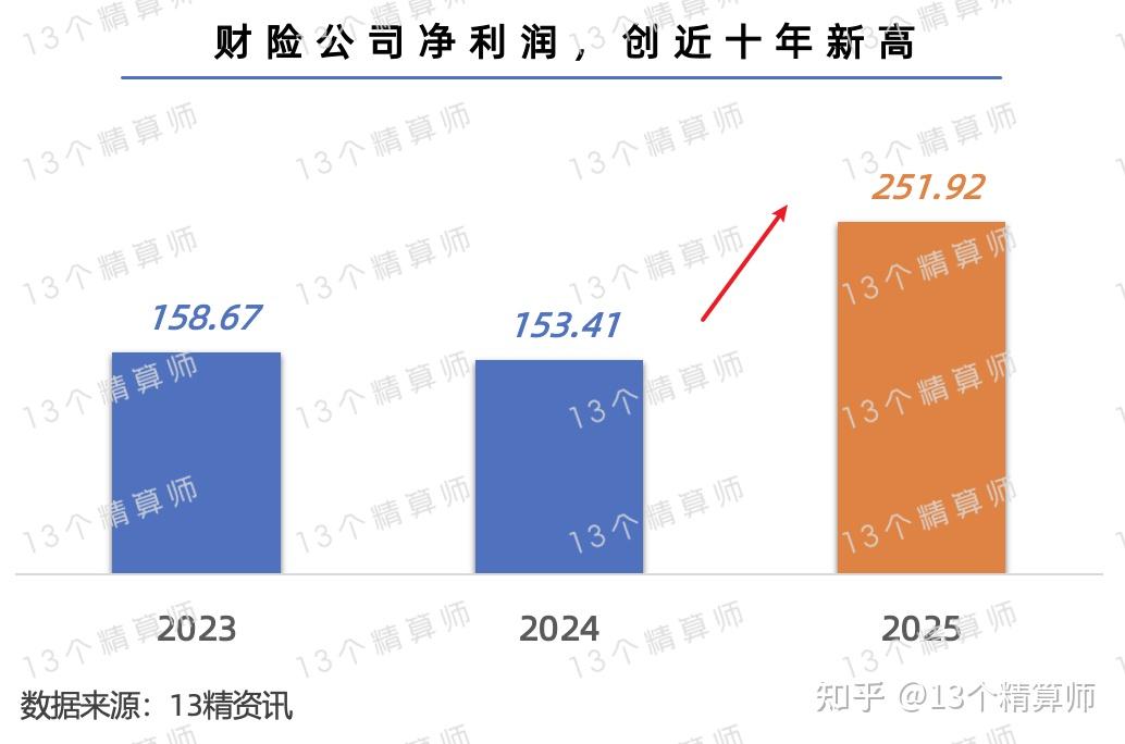 人保伴您前行,人保财险 _2025年上海工业自动化行业发展现状及未来趋势展望分析