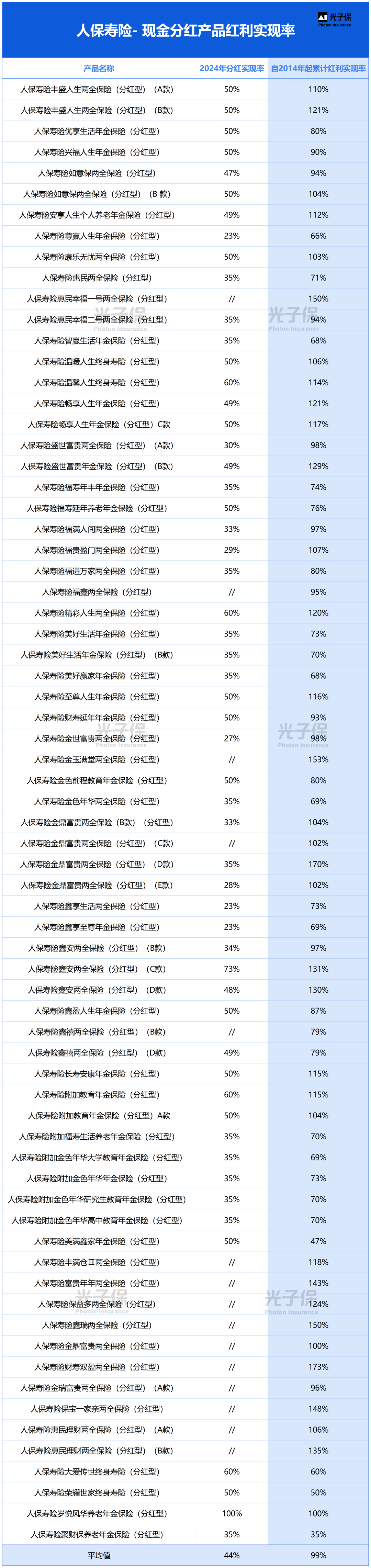 人保伴您前行,人保财险 _2025年上海工业自动化行业发展现状及未来趋势展望分析