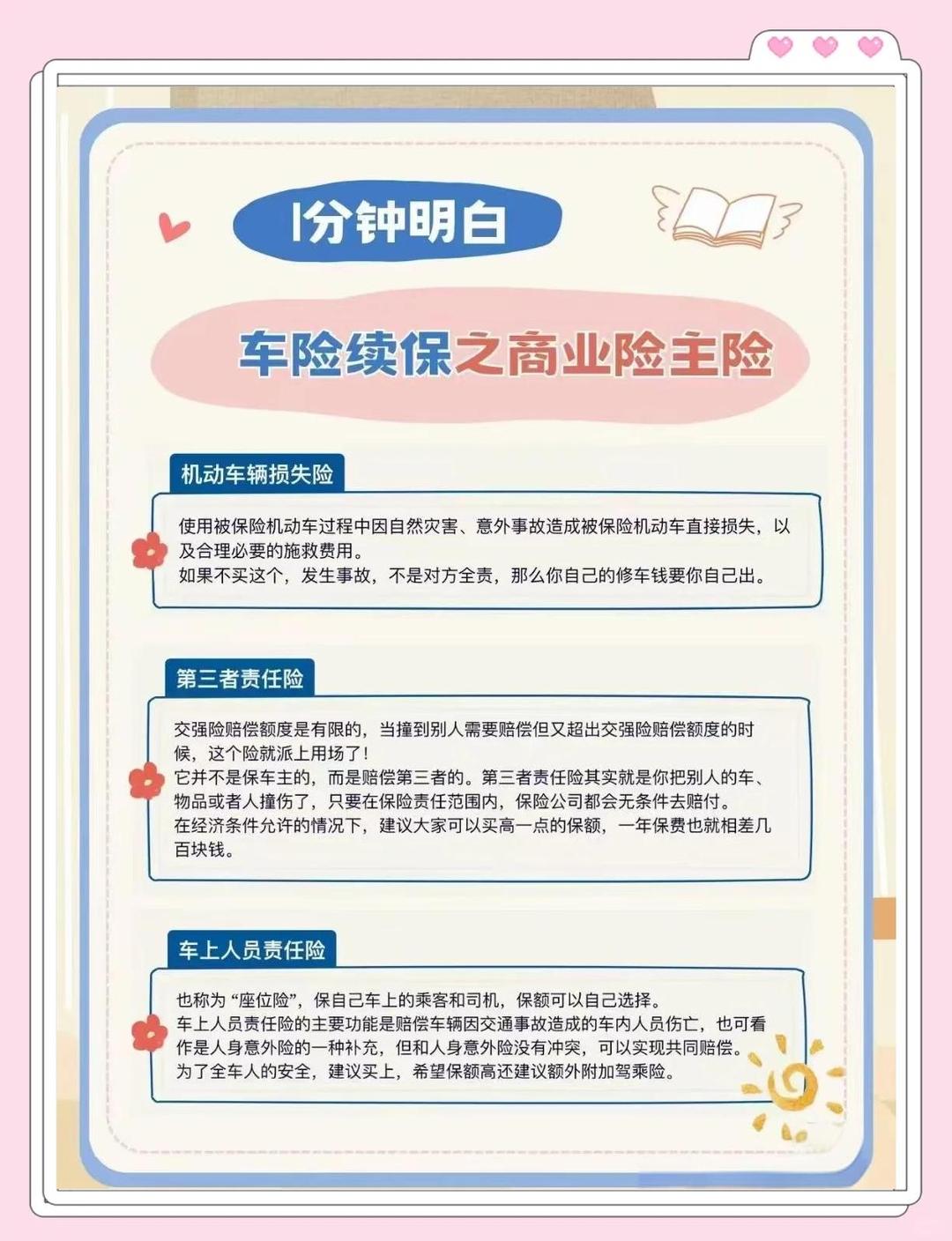 人保车险 品牌优势——快速了解燃油汽车车险,拥有“如意行”驾乘险,出行更顺畅!_2025年苏州智能技术行业发展现状及未来趋势展望分析
