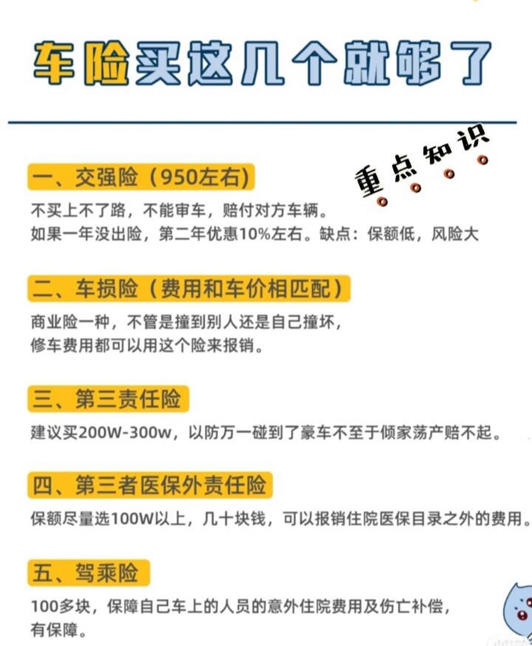 人保车险   品牌优势——快速了解燃油汽车车险,拥有“如意行”驾乘险，出行更顺畅！_2025年数控刀架行业：“智能刀片”的数据入口投资价值