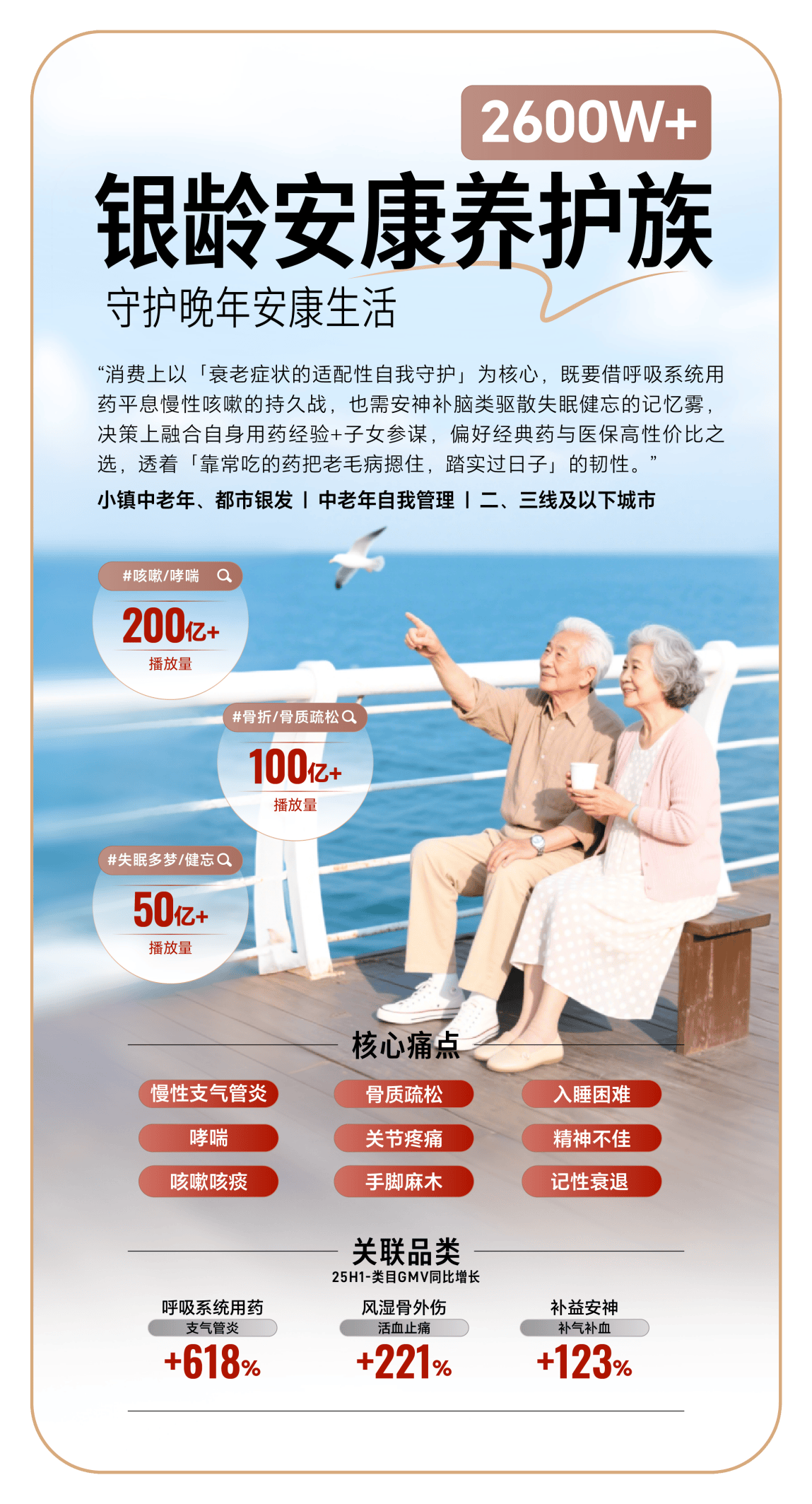 2025-2030年中药饮片行业：迎产业东风，掘金标准化与品牌化升级之路_保险有温度,人保伴您前行