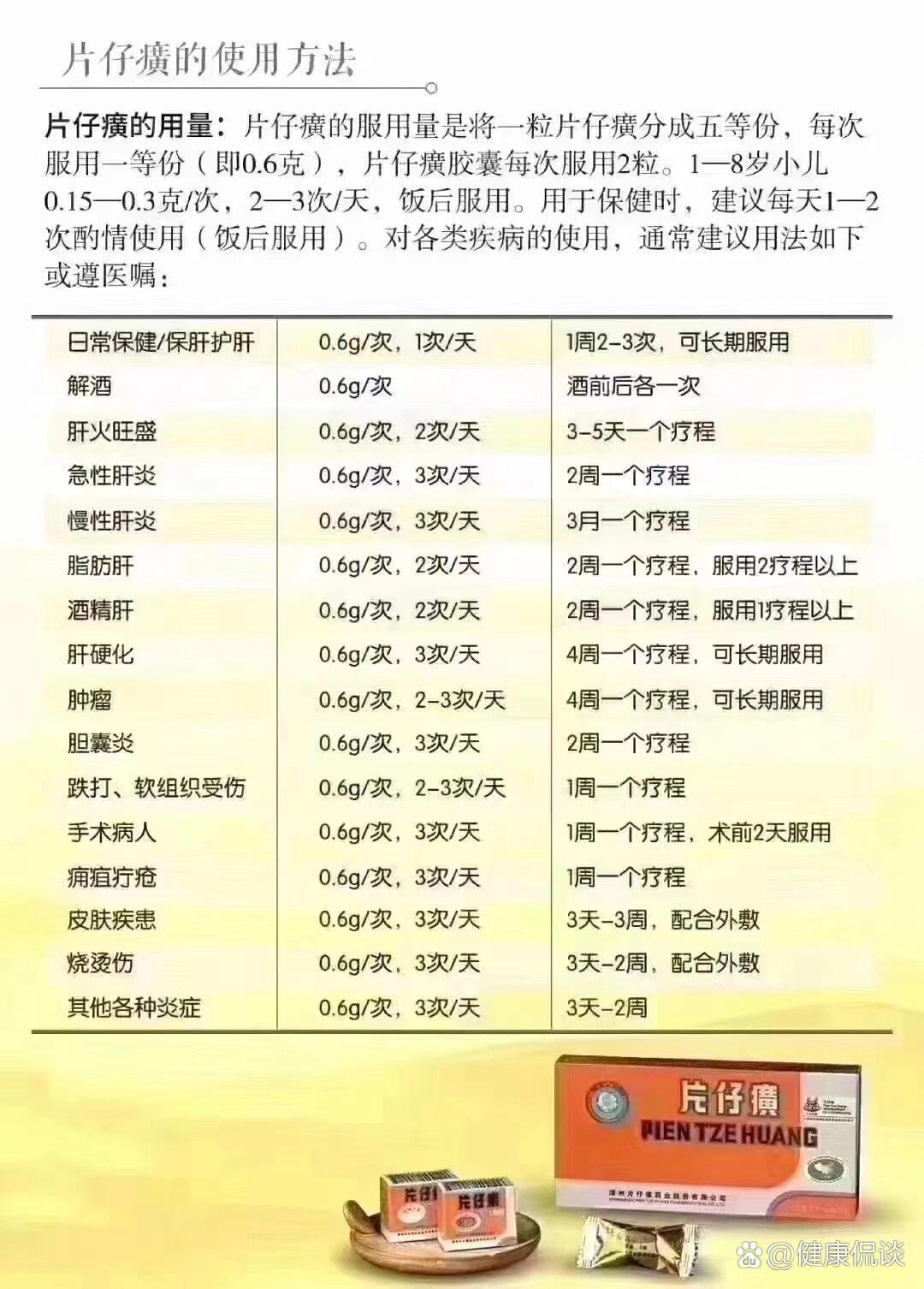片仔癀获得发明专利授权：“一种预防和/或治疗非酒精性脂肪肝的片仔癀小RNA、小RNA组合物及制备方法和用途”