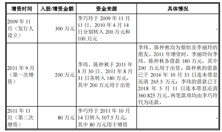 中国铀业深交所主板IPO提交注册 主攻天然铀的采冶、销售及贸易
