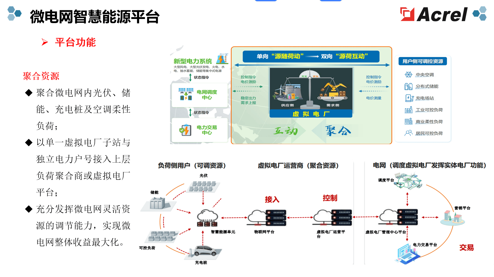 宁德时代公布国际专利申请:“储能装置、储能系统及充电网络”