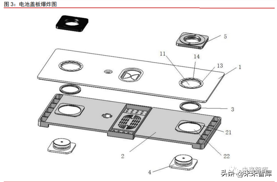 科达利公布国际专利申请：“防爆阀结构、顶盖结构与动力电池”