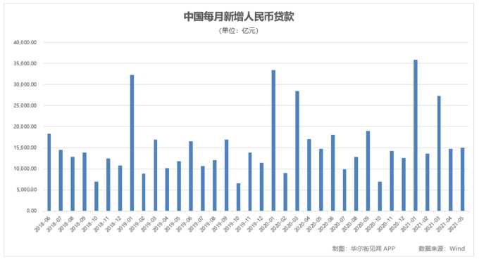 广州发展：第三季度完成上网电量同比增长8.6%