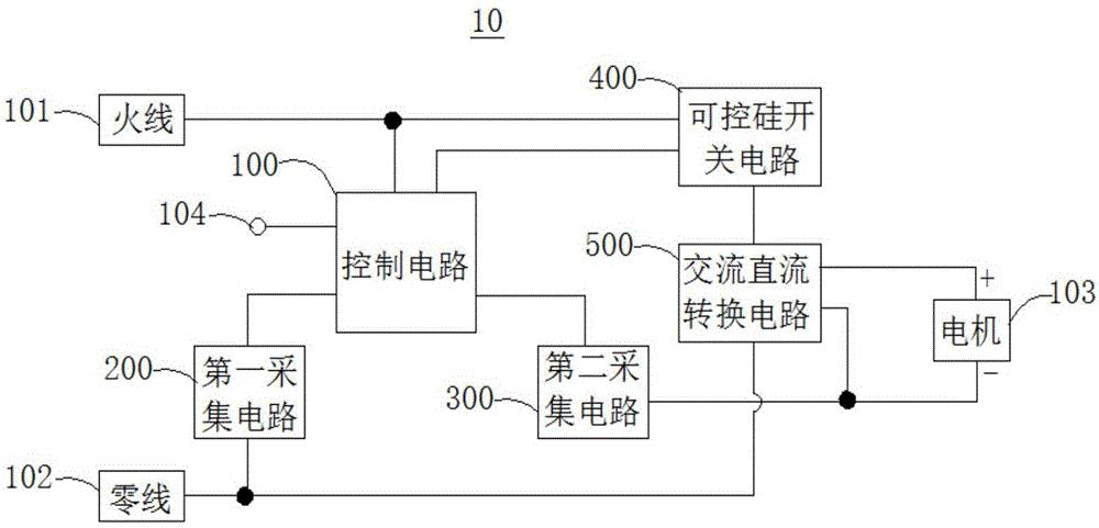 麦格米特获得实用新型专利授权：“保护电路、电机控制系统和电动汽车”